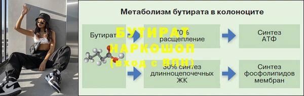 меф Осинники